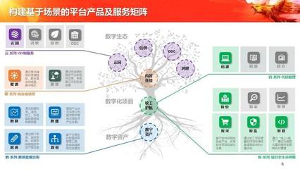 中軟國際陳宇紅受邀出席2021中國軟件產(chǎn)業(yè)年會(huì) 聚焦軟件開發(fā)新趨勢